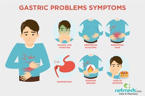 how to avoid gastric problem.